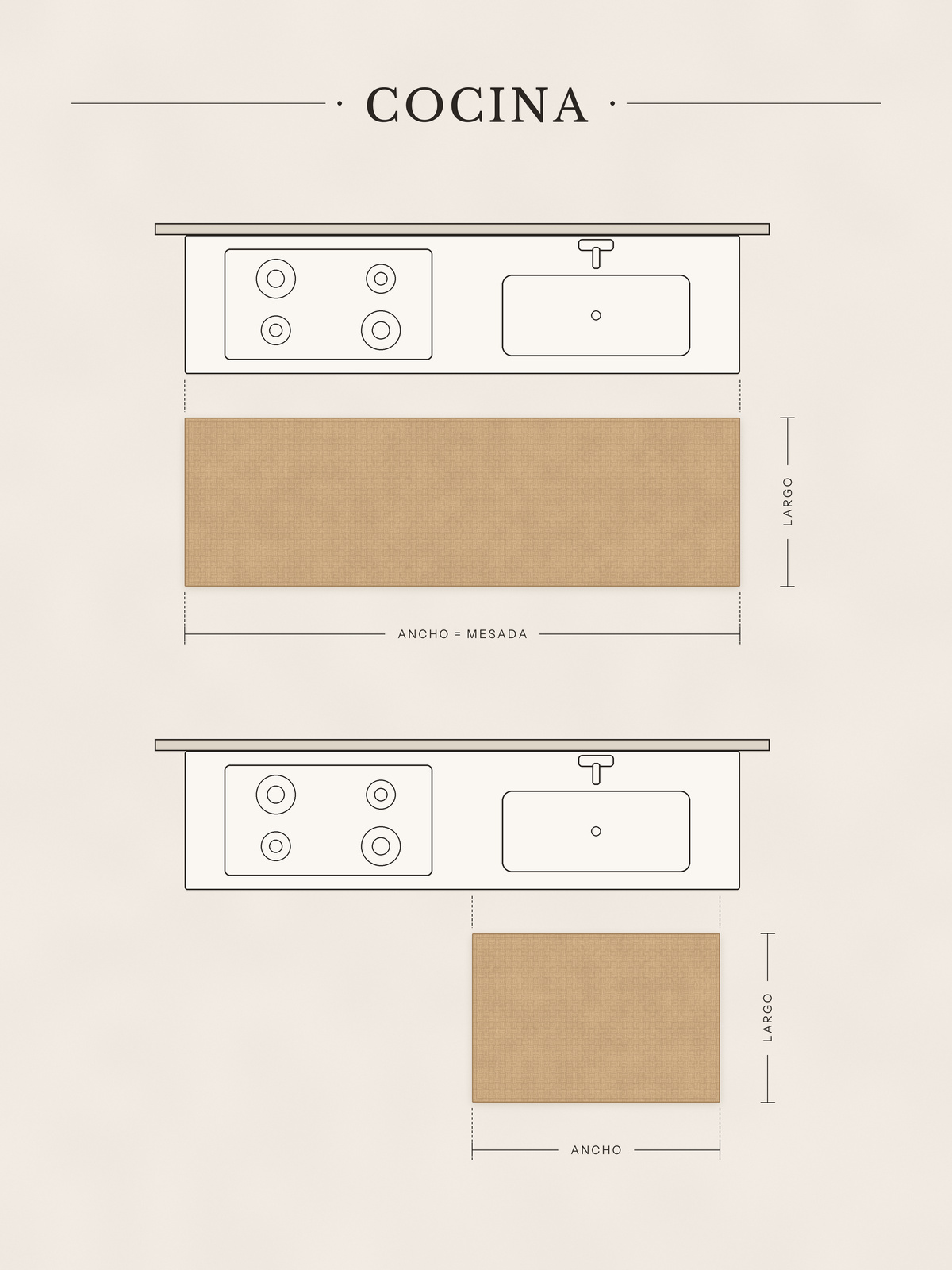 Cómo poner una alfombra en la cocina: guía de medidas de Finia Home